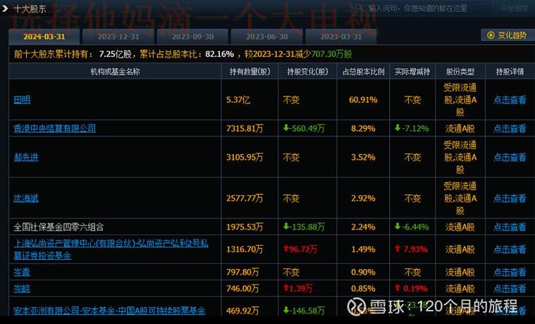 亚美娱乐科技控股发展潜力分析